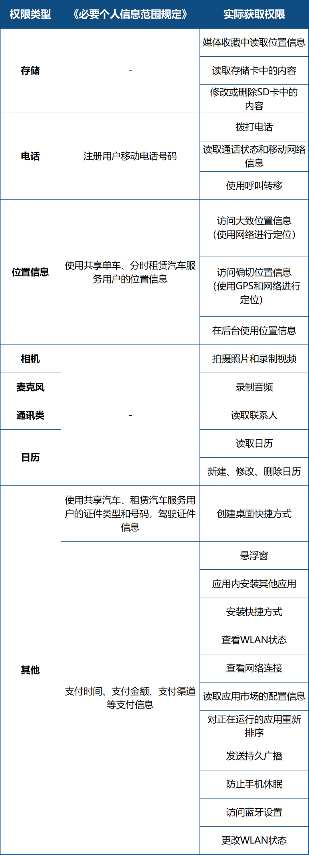 企業(yè)微信截圖_ad8b7730-64f3-4514-ad10-6ba75036f7c9.png