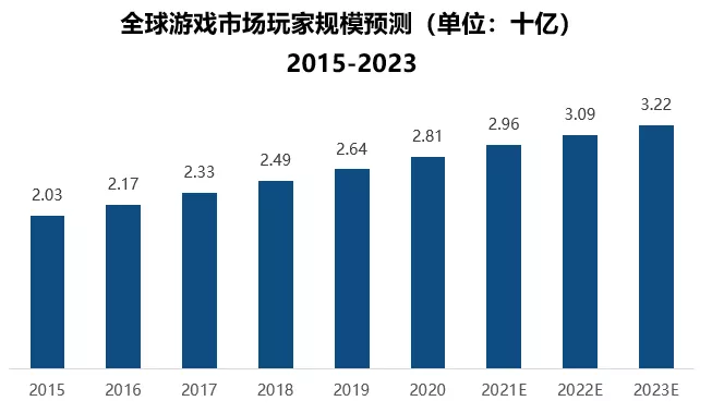 企業(yè)微信截圖_329fccfe-91ee-436e-8997-090560e7363b.png