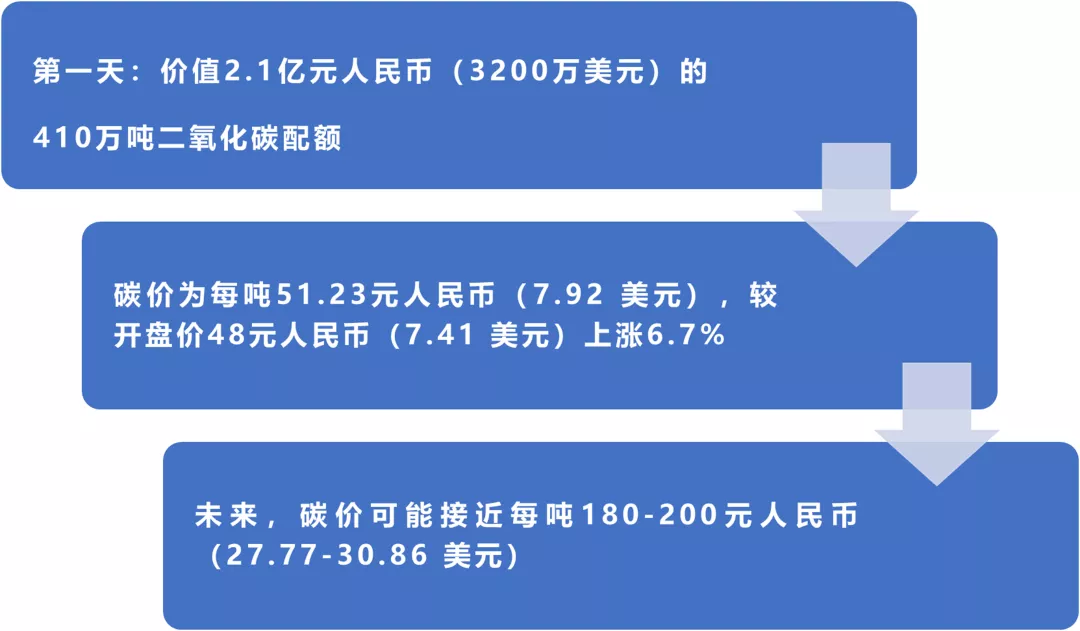 企業(yè)微信截圖_02590e81-0480-4cb3-9c3a-33f87b59ad73.png