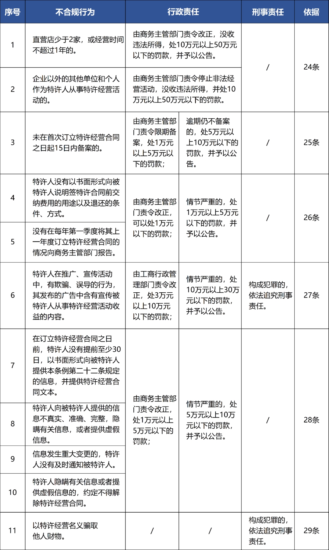 企業(yè)微信截圖_24ca6d9d-4ddc-4410-86e2-10e2779c366b.png