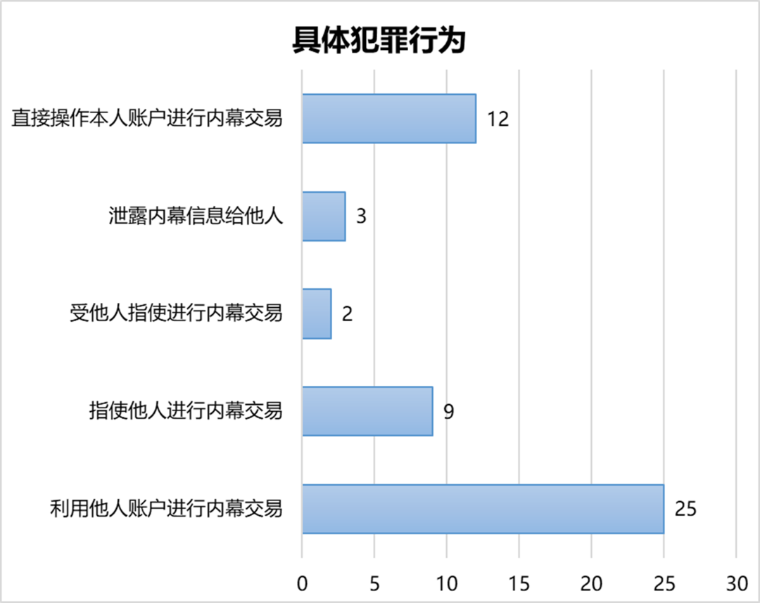 企業(yè)微信截圖_7eb67492-8c90-4df2-9d8b-224aa4e39bad.png