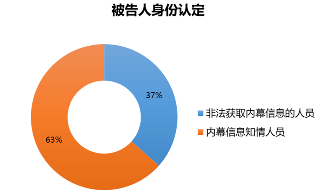 企業(yè)微信截圖_63affbc7-cdc2-45b6-9a6d-be3df0805eed.png