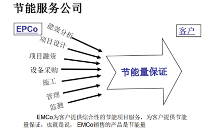 企業(yè)微信截圖_665864fc-15d2-4c8e-88f4-e8844ca2eeaa.png