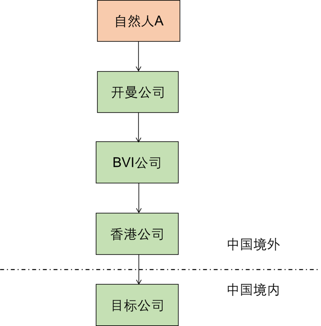 企業(yè)微信截圖_8a4e944c-0369-40d2-b3cc-886c7b691898.png