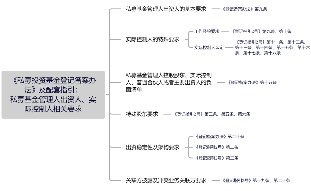 企業(yè)微信截圖_c8a650de-401d-4214-af73-4c92647337c7.png